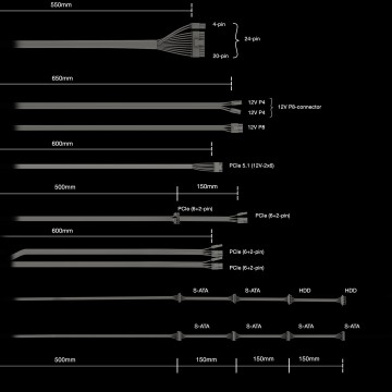 be quiet! Pure Power 13 M | 1000W power supply unit 20+4 pin ATX ATX Black