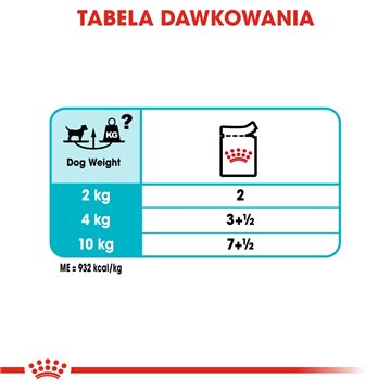 Royal Canin CCN Urinary Care Loaf - wet food for adult dogs - 12x85g