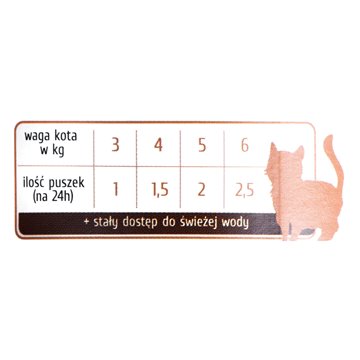 FAMILY FIRST Rabbit - wet cat food - 200g