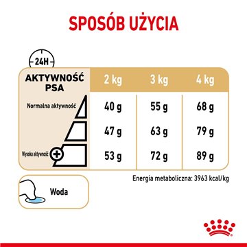 ROYAL CANIN Yorkshire Terrier 8+ Dry dog food Poultry 1 5 kg
