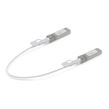 Ubiquiti UC-DAC-SFP+ InfiniBand/fibre optic cable 0.5 m SFP+ White
