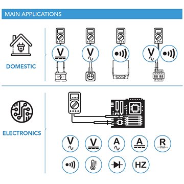 Multimetro Digitale con Connessione Bluetooth 4000 Counts CLOGIC5900CBINT