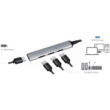Hub USB 3.2 Gen1 Ultra Slim a 4 Porte Ingresso USB-A