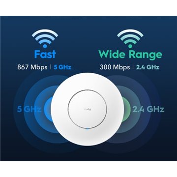 Punto di Accesso Wireless MU-MIMO AC1200 con Montaggio a Soffitto, AP1300_P