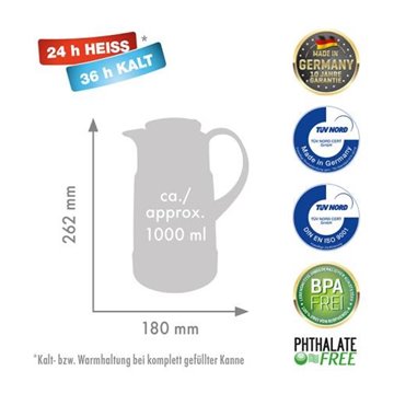 ROTPUNKT Thermos jug  1.0 l  ristretto (black)