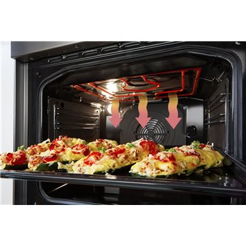Gorenje GECS5C70WA cooker Freestanding cooker Coil hob White A