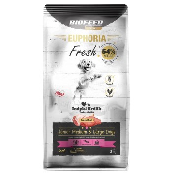 BIOFEED Euphoria Junior Medium & Large dogs Turkey with rabbit - dry dog food - 2kg