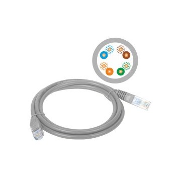 Alantec KKU5SZA3 networking cable Grey 3 m Cat5e U/UTP (UTP)